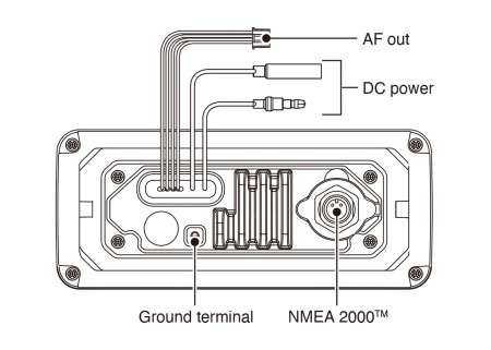 ICOM CT-M500 Wireless Interface-Box CT-M500 от прозводителя ICOM